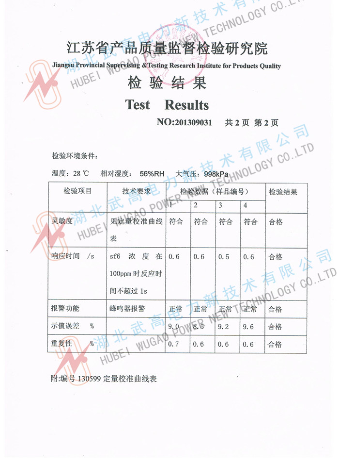 124805966.jpg 校準(zhǔn)2.jpg