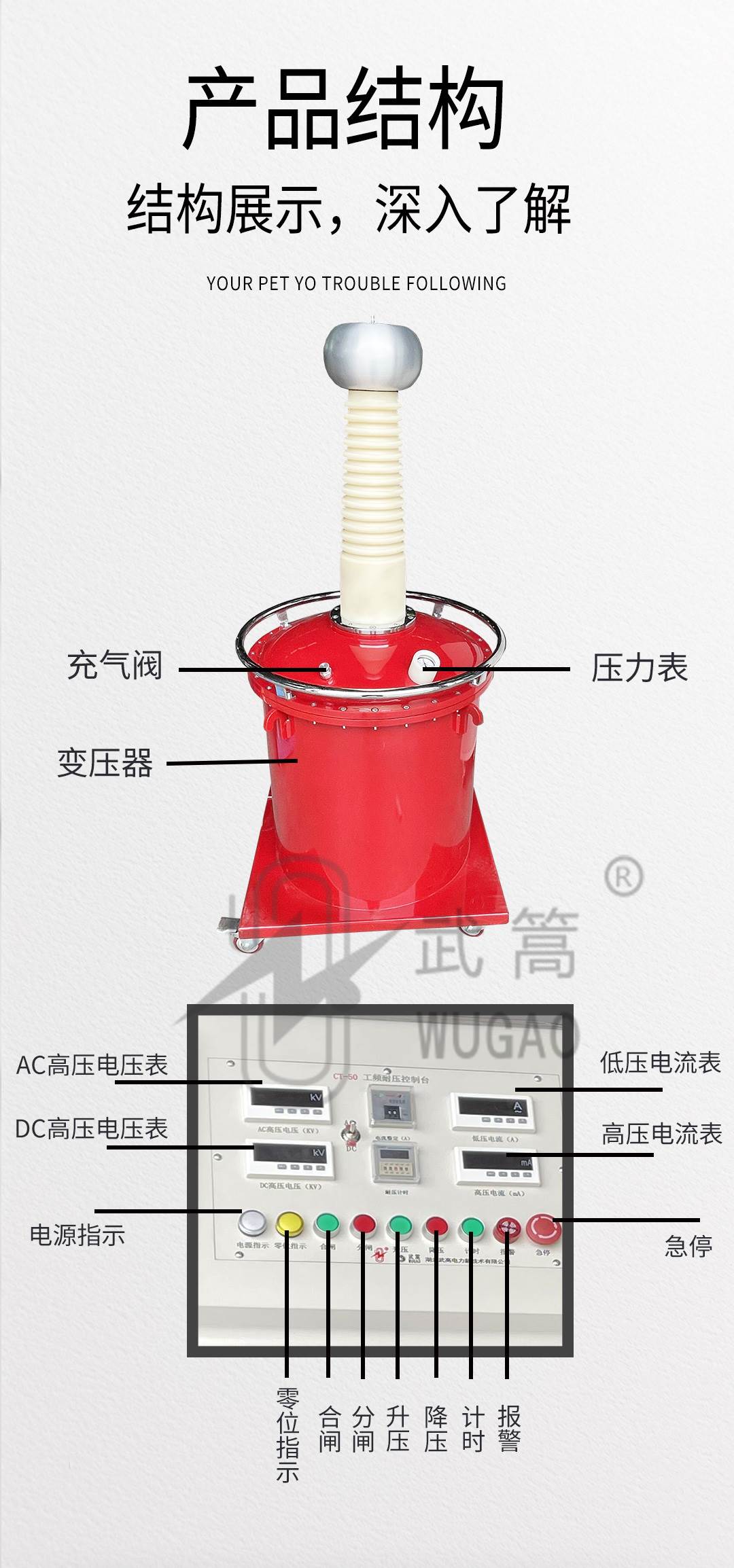 50KVA100KV充氣試驗(yàn)變壓器及電動(dòng)臺(tái)、球隙_07.jpg